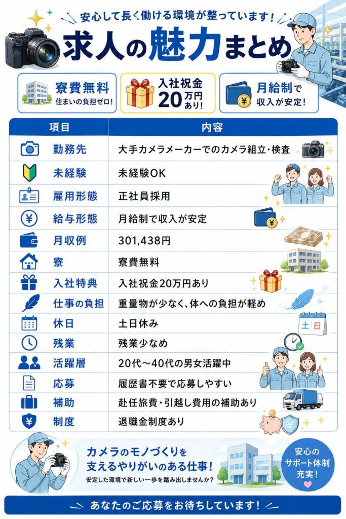 長崎キャノン株式会社