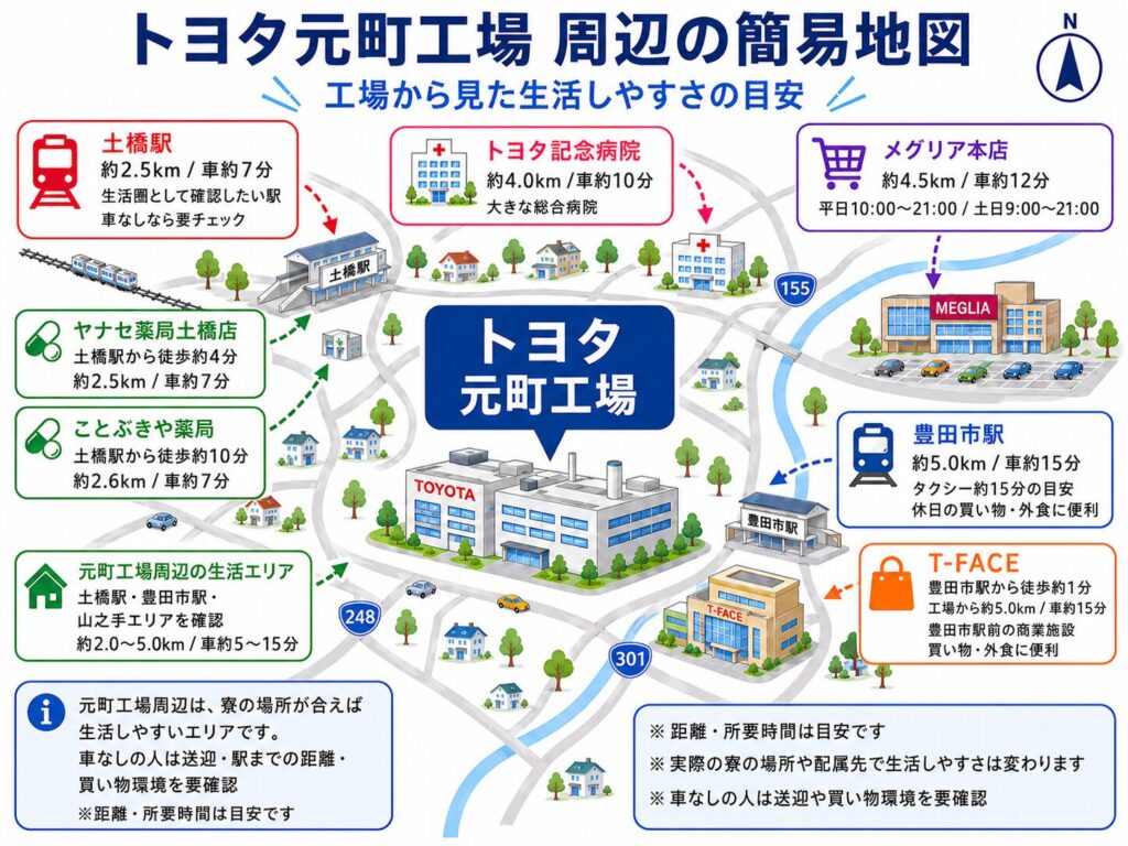 トヨタ元町工場簡易マップ