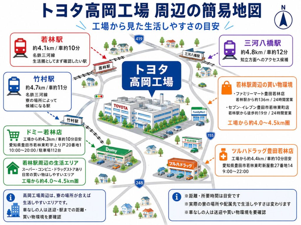 トヨタ高岡工場周辺マップ